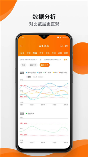 精创冷云app