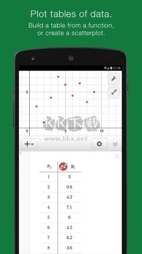 Desmos图形计算器手机版