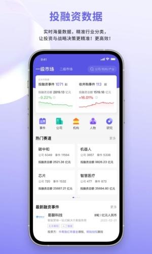 睿兽分析app