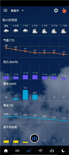 透明时钟和天气插件中文版