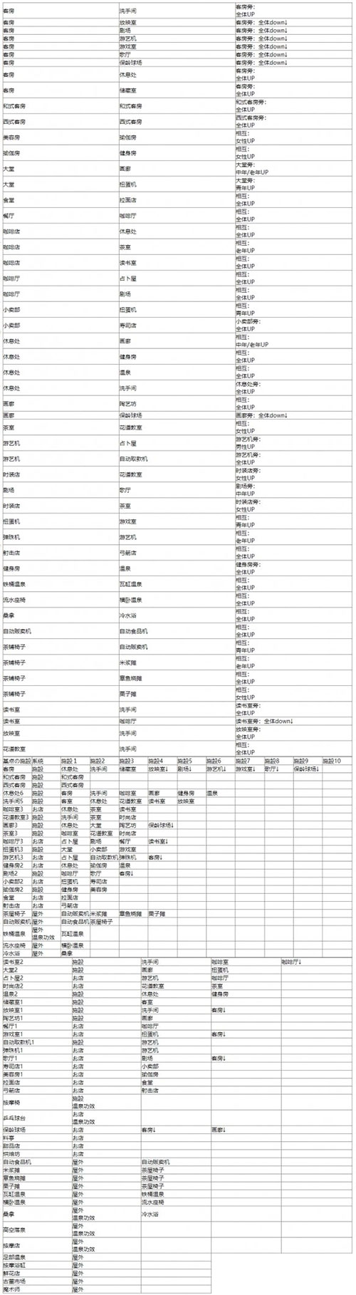 温泉物语2破解下载