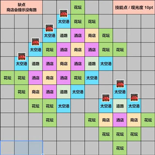 宇宙探险物语中文版