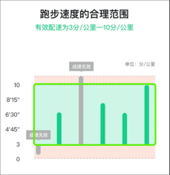 运动世界校园2024最新版