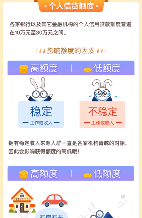 维信卡卡贷app