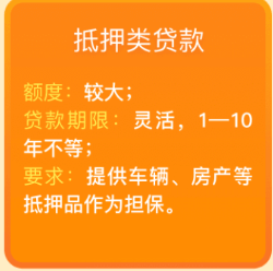 维信卡卡贷app