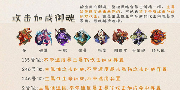 阴阳师vivo版