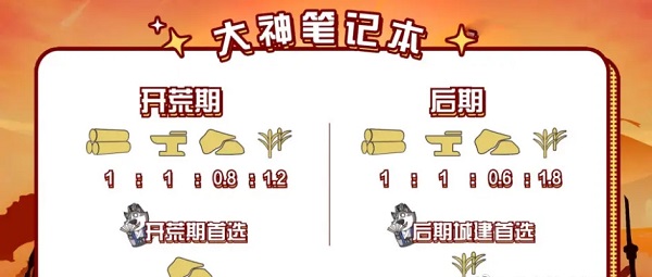 三国志战略版阿里游戏客户端