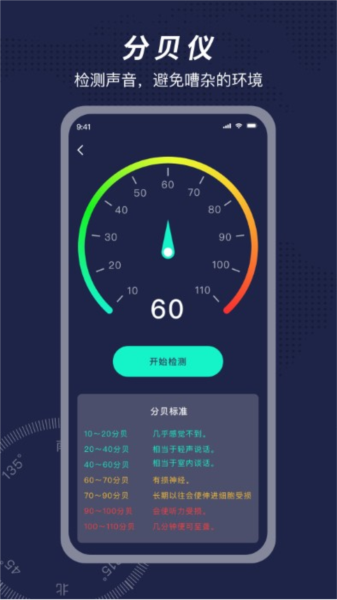 方位指南针app