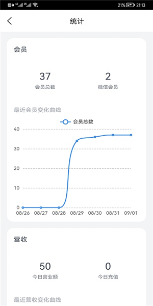 我的会员管家