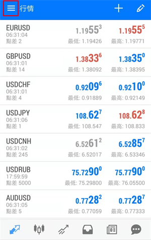 MetaTrader5手机版（金融交易软件）