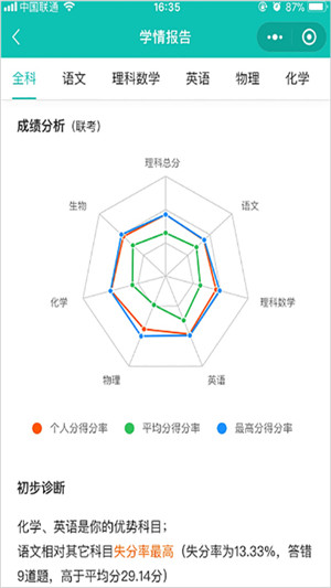 五岳阅卷免费版