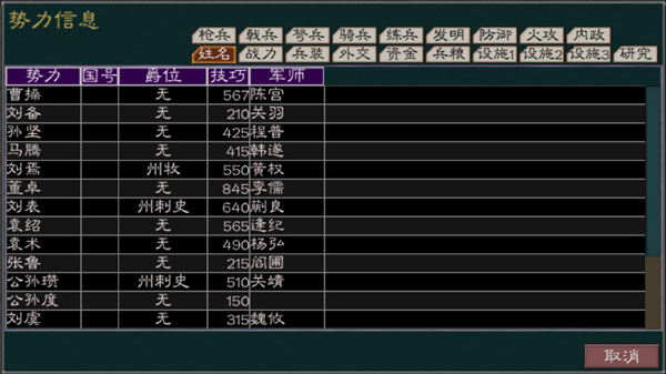 黎明三国2手机版(英雄的黎明2)