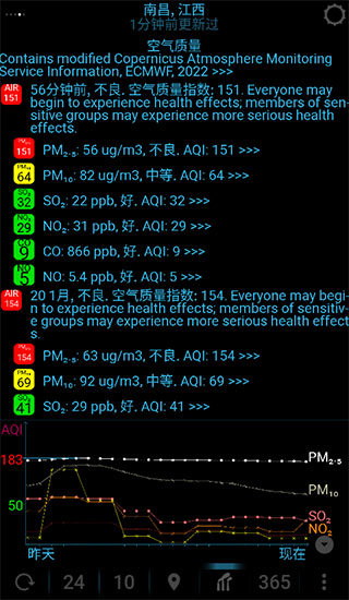 eweather中文版