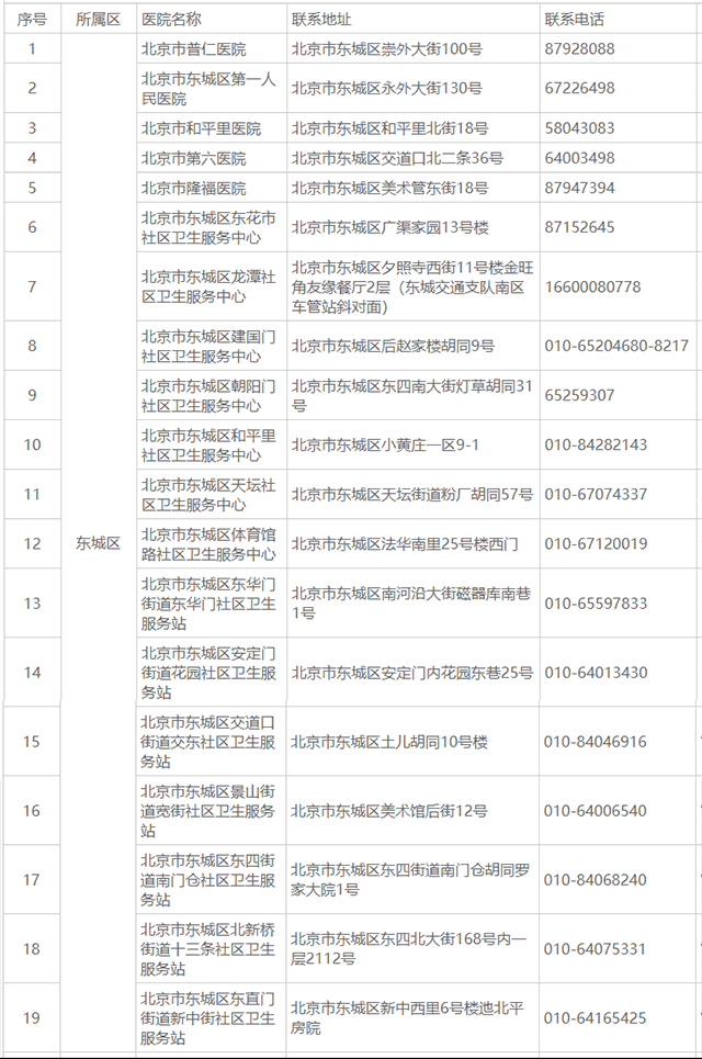 北京交管12123最新版