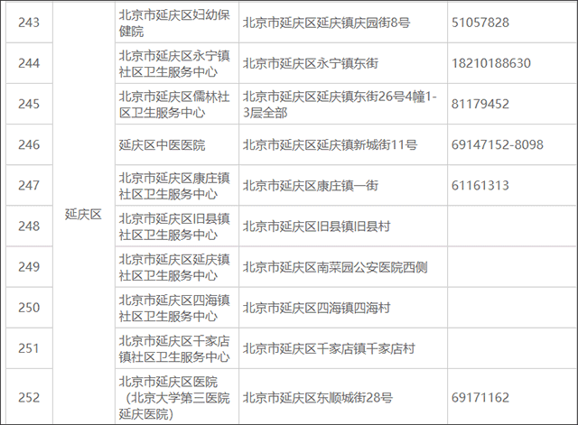 北京交管12123最新版