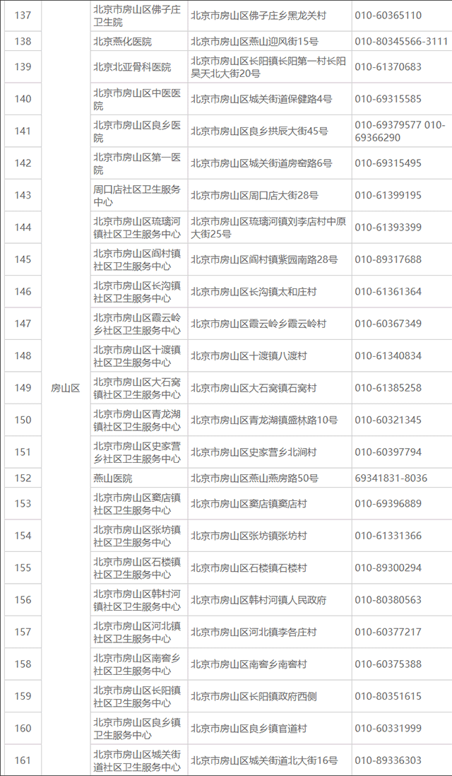 北京交管12123最新版