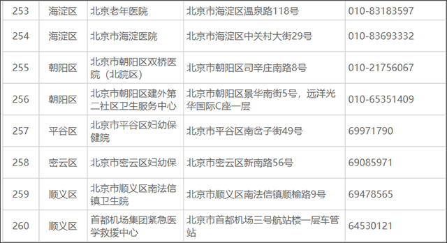 北京交管12123最新版