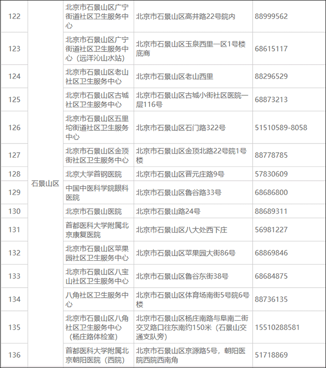 北京交管12123最新版