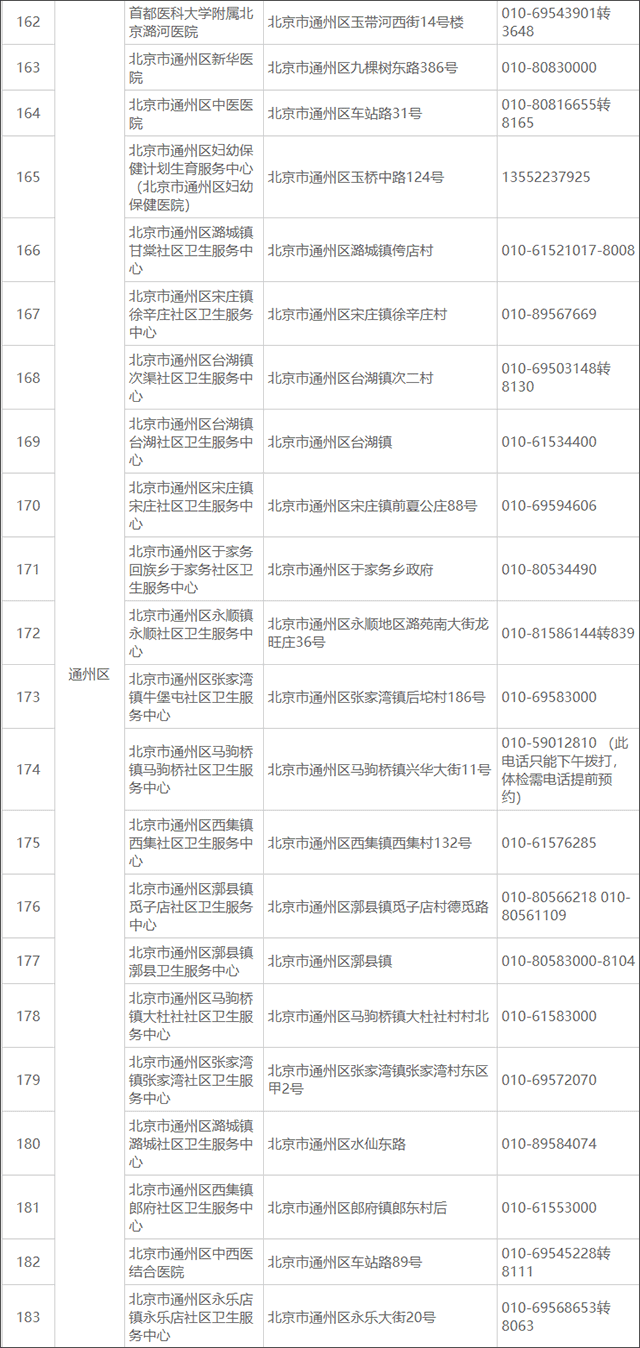 北京交管12123最新版