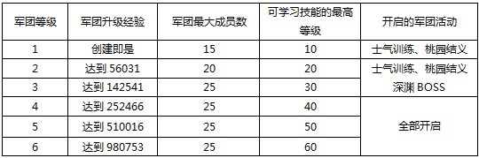 真三国快打修改器版下载