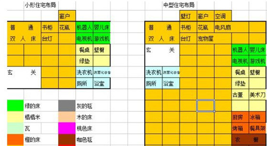 幸福公寓物语官方版