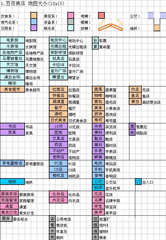 百货商场物语官方正版