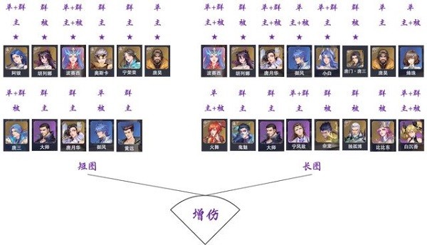 斗罗大陆魂师对决无限充值版