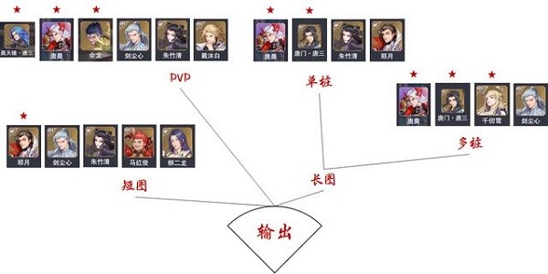 斗罗大陆魂师对决无限充值版