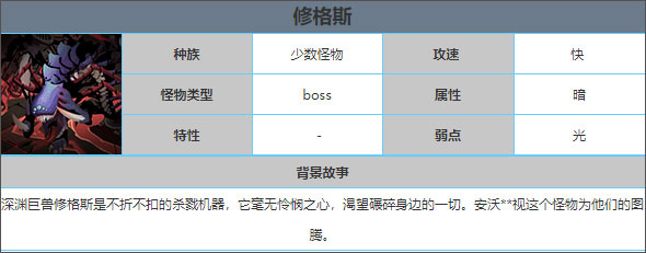 贪婪洞窟2破解版内置修改器