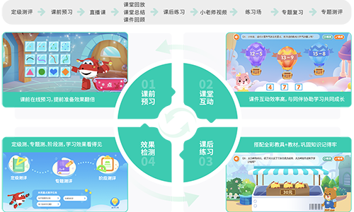 豌豆思维app