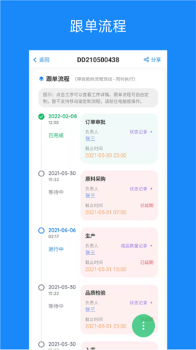 蚂蚁跟单app