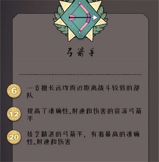 绝境北方中文版