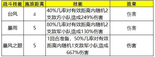 泰拉贝尔手机版