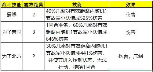 泰拉贝尔手机版