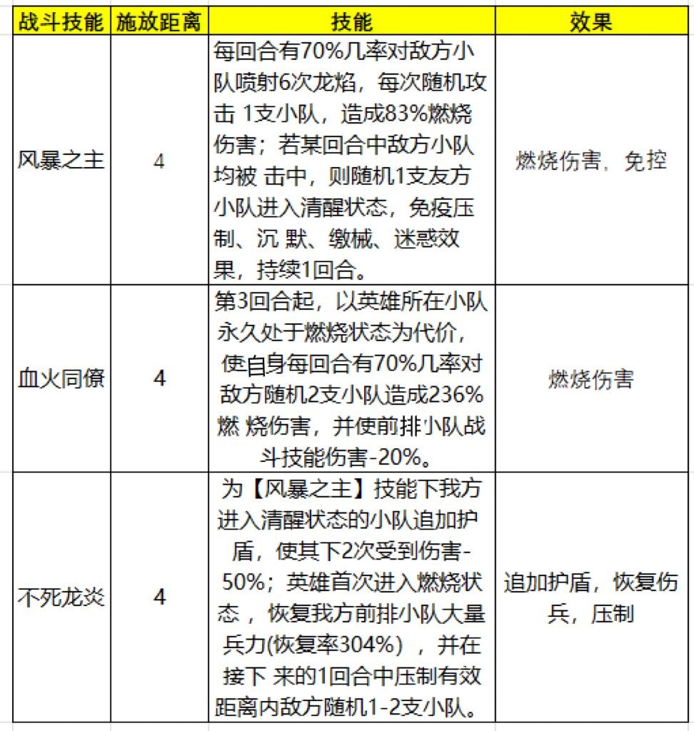 泰拉贝尔手机版