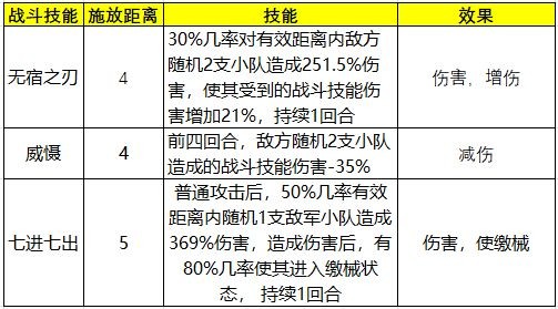 泰拉贝尔手机版