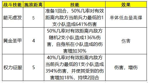 泰拉贝尔手机版