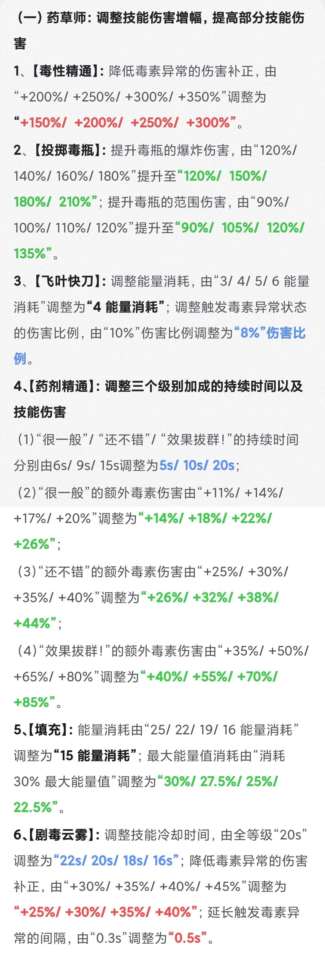 元气骑士前传官方版