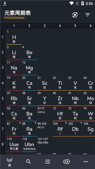 元素周期表专业版
