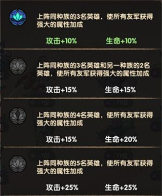 剑与远征AFK Arena国际服