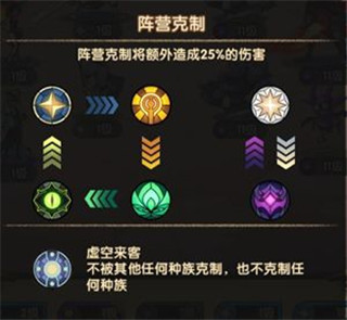 剑与远征AFK Arena国际服