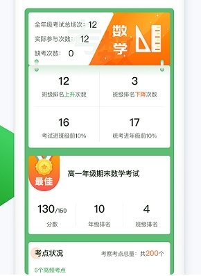 知心慧学教师端app