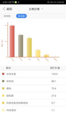 陇上国土云手机客户端