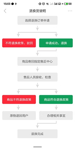 国际妈咪APP最新版