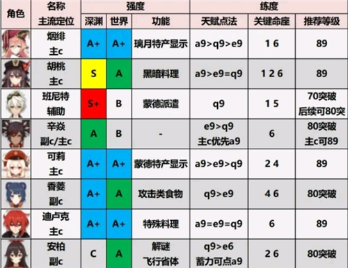 原神官方正版