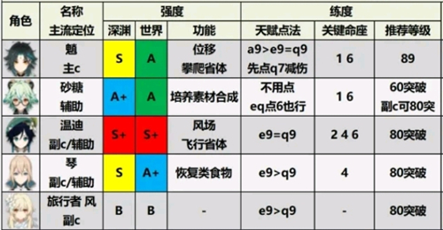 原神官方正版