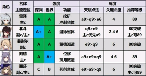 原神官方正版